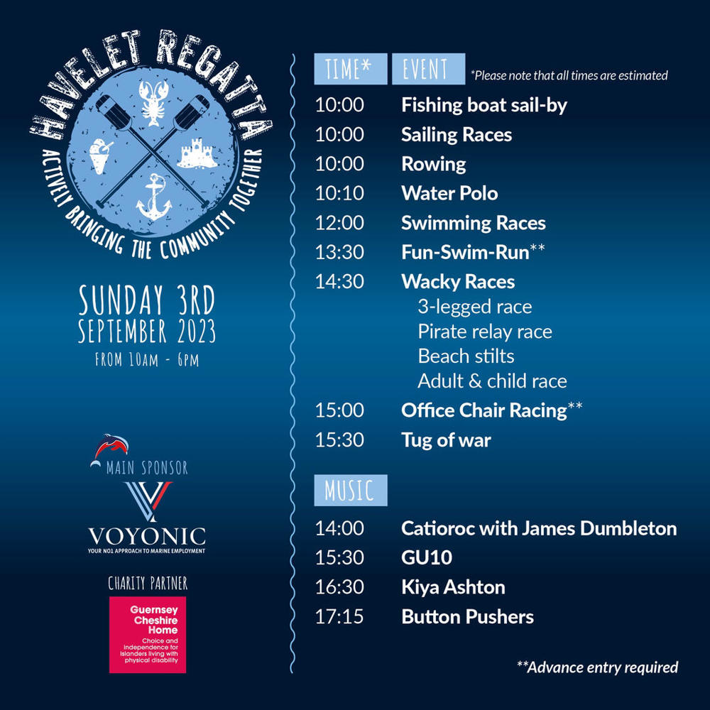 Poster for Havelet Regatta